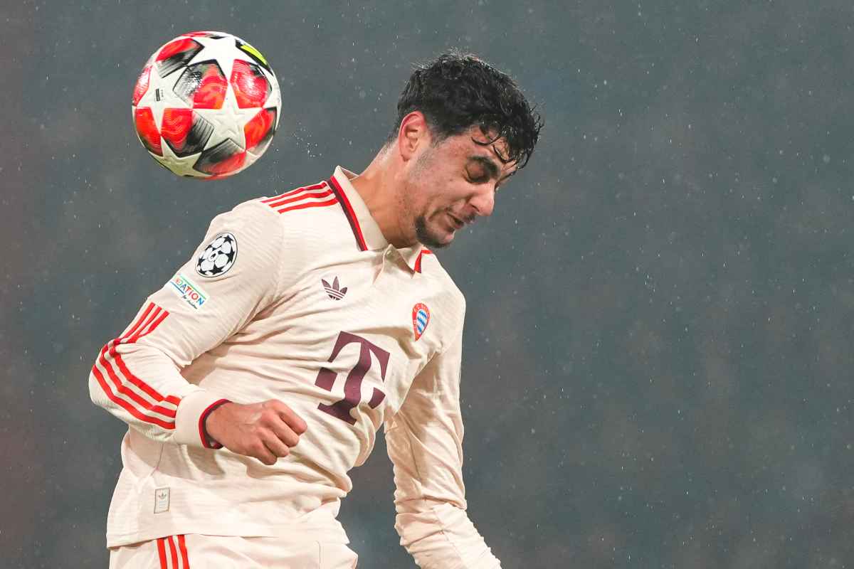 Aleksandar Pavlovic Juventus